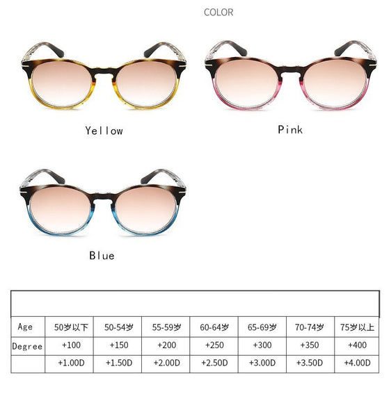 Women's Fashion 'Summer' Round Reading Sunglasses